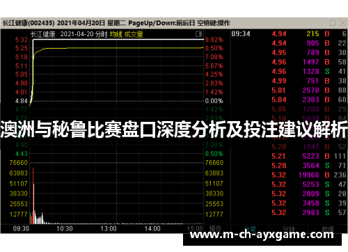 澳洲与秘鲁比赛盘口深度分析及投注建议解析